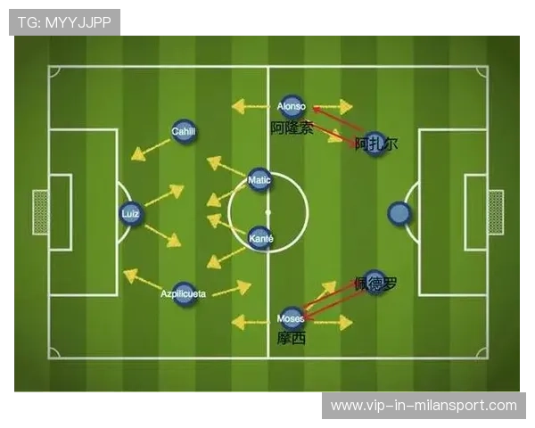 切尔西外线强攻逐渐形成压迫全场的趋势